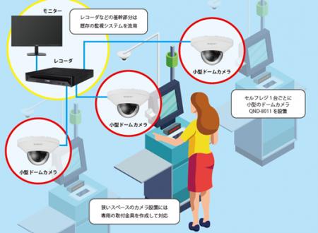 株式会社ティービーアイ　本体幅わずか99mmのコンパク