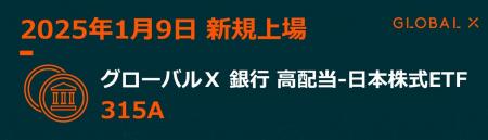 Global X Japan株式会社　「グローバルX 銀行 高配当-