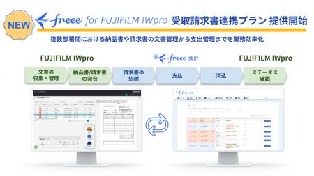 富士フイルムビジネスイノベーションのFUJIFILM IWpro