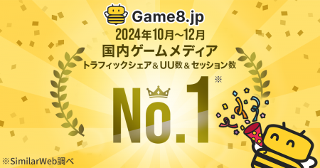 ゲーム攻略メディア「Game8（ゲームエイト）」が四半