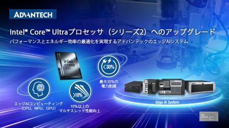 Intel(R) Core(TM) Ultraプロセッサ（シリーズ2）への