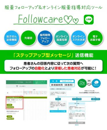 服薬フォローアップ＆オンライン服薬指導対応ツール「