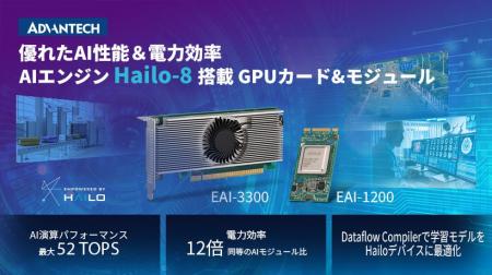 AIエンジン “Hailo-8” を2基搭載したGPUカード「EAI-3