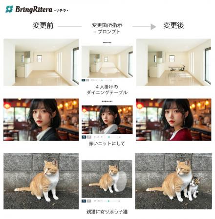 BringRitera（リテラ）に、AIにより画像の指定箇所を