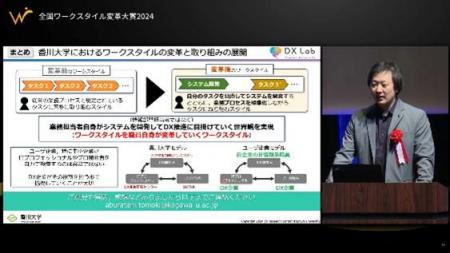 香川大学が全国ワークスタイル変革大賞2024全国utf-8