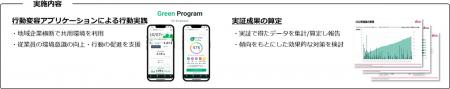 埼玉県内4市と域内の民間事業者43社47事業所が市utf-8