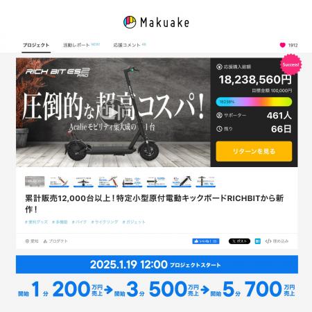 Acalie新モビリティ「RICHBIT ES2 Pro」Makuake初日で