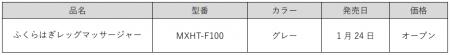 【管理医療機器】2つのエアバッグで手もみのようutf-8