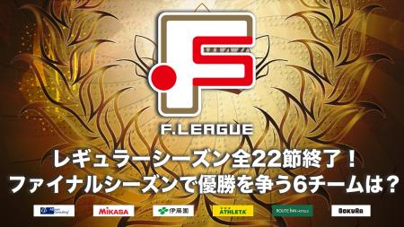 レギュラーシーズン全22節終了！ファイナルシーズンで