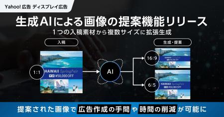 【LINEヤフー】「Yahoo!広告 ディスプレイ広告」にお