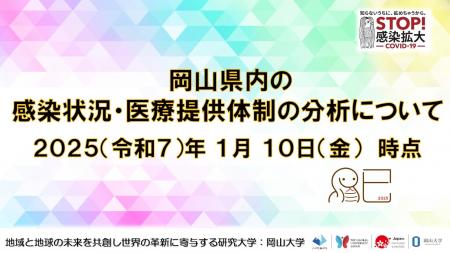 【岡山大学】岡山県内の感染状況・医療提供体制の分析