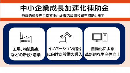 【投資額１億円以上が対象】大胆な取組を支援する「成