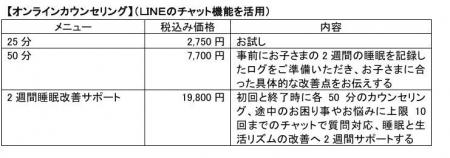 保育施設運営会社アートチャイルドケアが一般向けに 