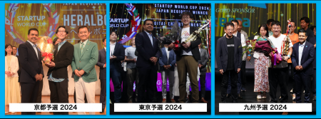 『スタートアップワールドカップ2025』　東京・九州で
