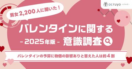 バレンタインの予算に物価の影響ありと答えた人utf-8