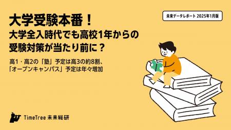 【未来データレポート 2025年1月版】　大学受験本番！