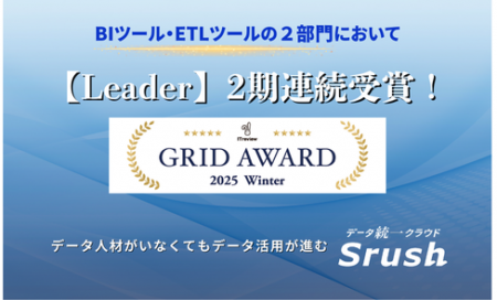 データ統一クラウド「Srush」、「ITreview Grid Award