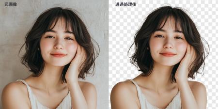 Aiarty Image Matting、髪の毛の切り抜き機能強化！複