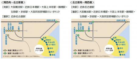 「伊勢神宮参拝デジタルきっぷ」（関西発～名古utf-8