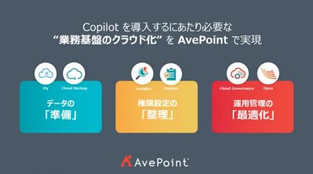 AvePoint Japan、国内最大級のAI・DX活用推進イベント