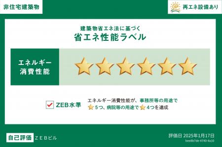 ZEB株式会社は省エネ基準への適合に対応するためutf-8