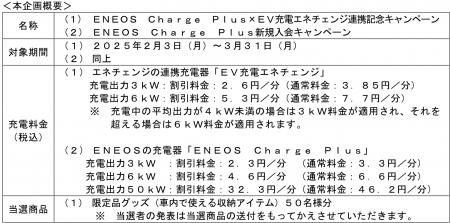 ＥＮＥＯＳ、ＥＮＥＣＨＡＮＧＥとの連携記念キャンペ