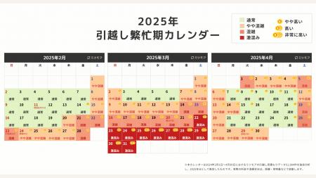 2025年2月・3月・4月引越し混雑度カレンダー！ピーク