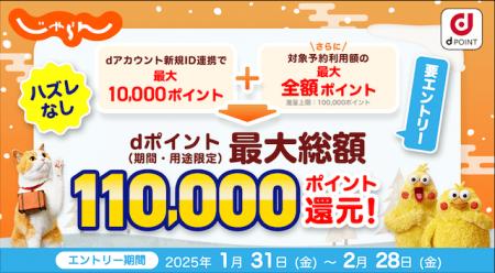 「じゃらん netで最大総額11万ポイント還元キャンペー