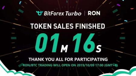 日本発の仮想通貨「RON／ロン」が「BitForex／ビット
