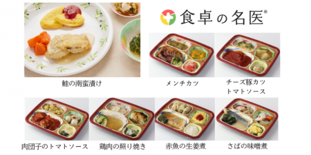エーザイはWismettacフーズと認知機能低下および認知