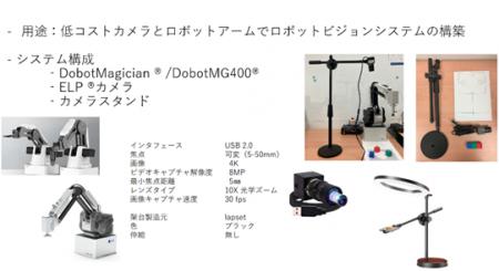 株式会社GRIPS、小型デスクトップロボットDobotMagici