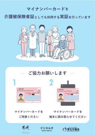 介護ＤＸ（被保険者証関係）の先行実施事業が始まりま