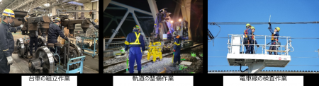 外国人特定技能人材の育成で鉄道をサステナブルに～鉄