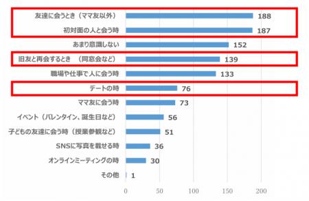 【大人の恋愛と“見た目年齢”の判断基準に関するutf-8