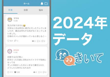 悩み相談・愚痴アプリ「きいて」2024年のデータを公開