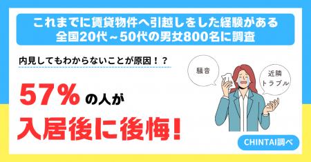 半数以上が入居後に後悔！早期退去の理由は「騒音」と