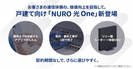 通信における体験価値の向上へ　申し込みから開通まで