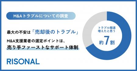 トラブル報道が増加。M&Aにおける最大の不安は「売却