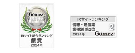 ＪＦＥシステムズ コーポレートサイトが「Gomez utf-8