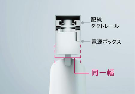 レンズと光源などを組み合わせて自由に演出できutf-8