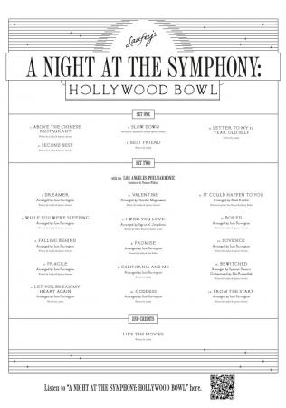 2.11（火・祝）～『レイヴェイ：A NIGHT AT THE SYMPH