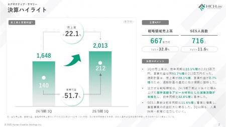 25/9期第1四半期決算、売上高・EBITDA共に過去最高。