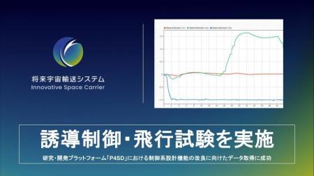 将来宇宙輸送システム株式会社、福島県南相馬市にて誘