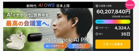 Makuakeにて応援購入総額6,000万円を達成！OWS＋AI完