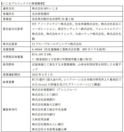 奈良県生駒市における木質バイオマス発電所完成のお知