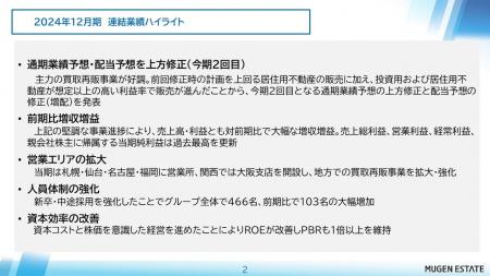 ムゲンエステート、2024年12月期決算について