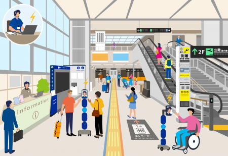 北九州空港にてアバターロボットを活用した施設案内の
