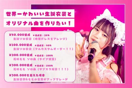 アイドルグループ Re:♡【りらいく】メンバー・花utf-8