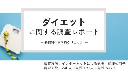 2025年お正月明けに「体重が増えた」と感じますか？8