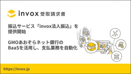 「invox受取請求書」がGMOあおぞらネット銀行株式会社